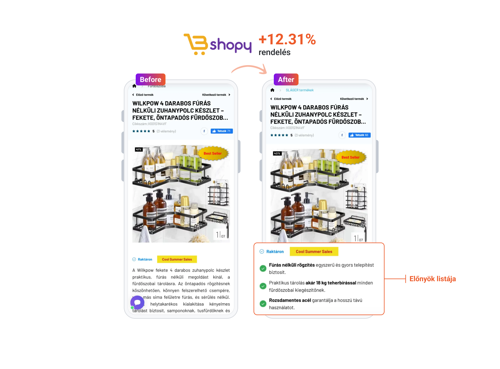 Bshopy optimalizáció előtt és után