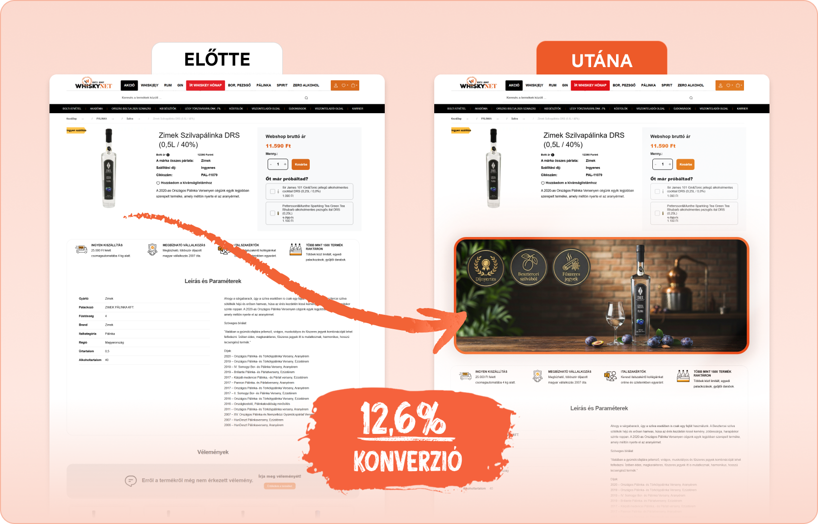 A Whiskynet. termékoldala optimalizáció előtt és után