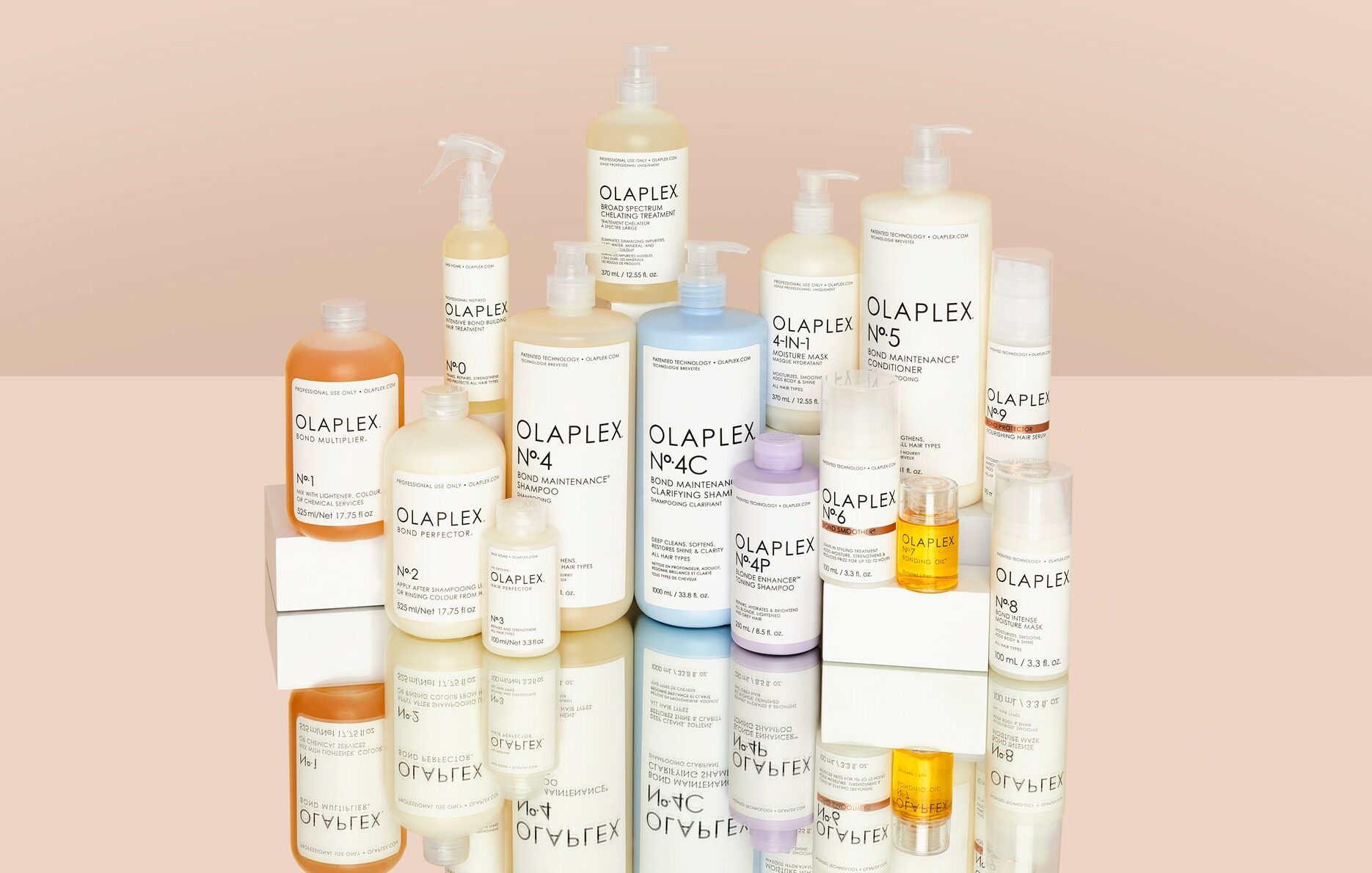 Olaplex termékei.