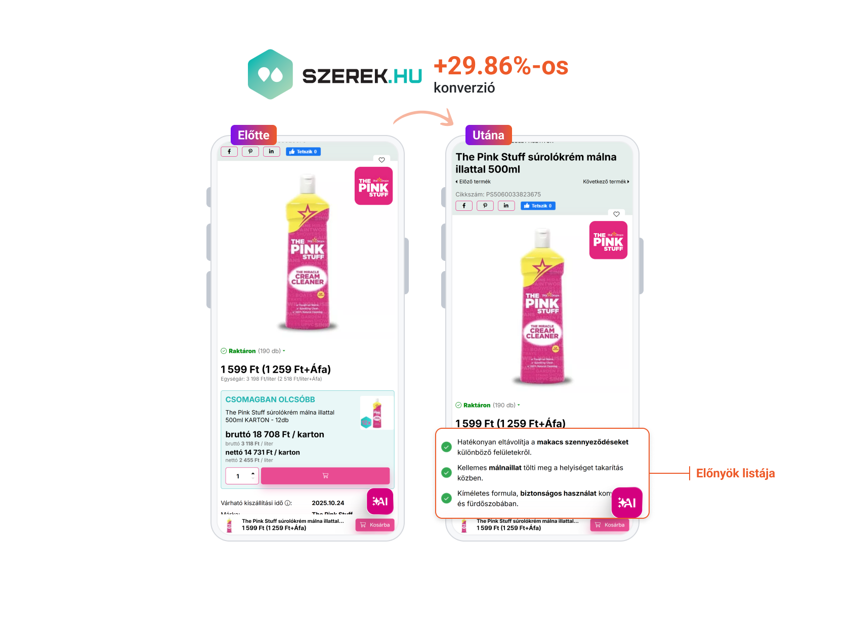 Szerek.hu termékoldal-optimalizáció