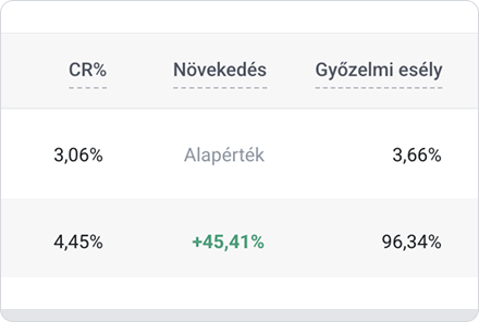 Győzelmi esély számítás
