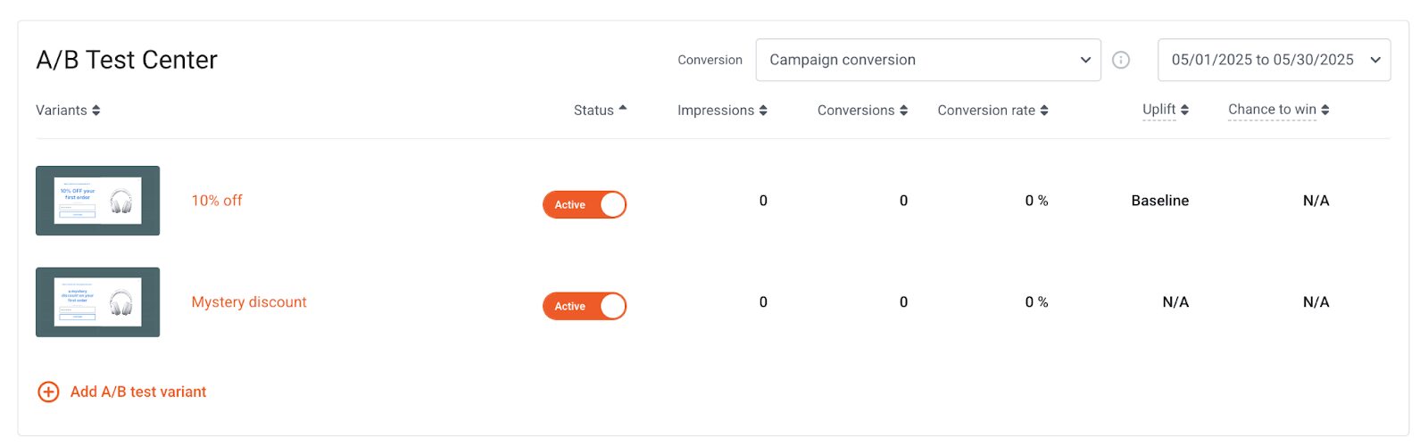 OptiMonk A/B teszt center