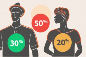 12 marketing stratégia sikeres Black Friday és karácsonyi kampányokhoz