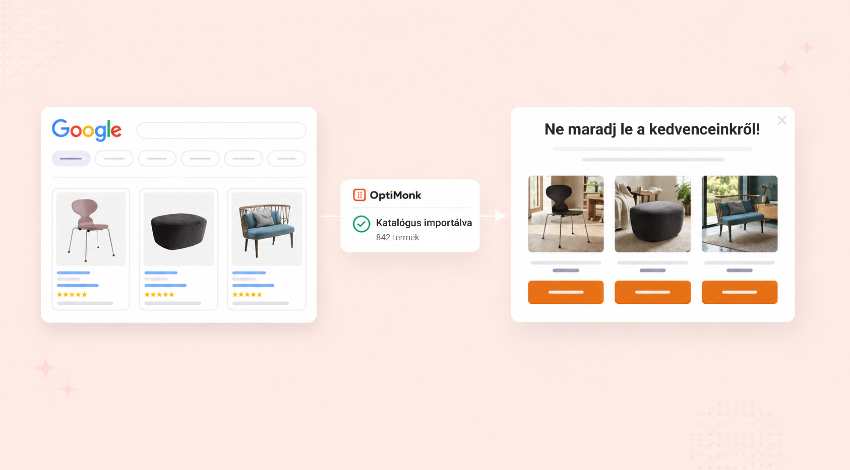 Google termék feed integráció