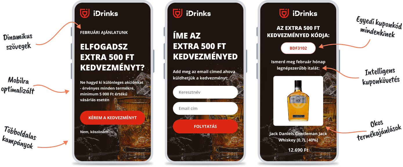 okosabb popupok a maximális eredményekért