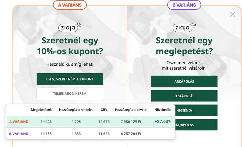 a/b tesztelés