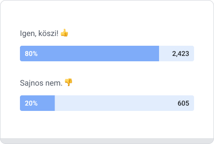 Eredmények kiértékelése.
