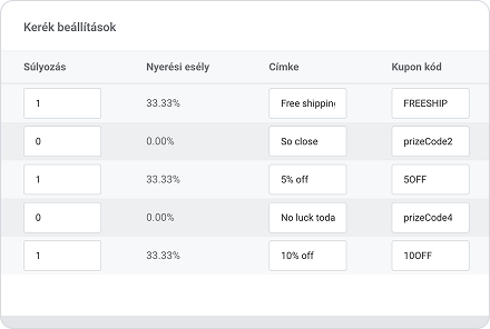 Szabályozható nyerési opciók